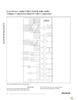 MAX9671CTH+ Page 16