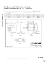 MAX9671CTH+ Page 40