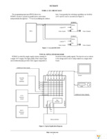 NCS6415DWG Page 7