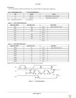 NCS6416DWG Page 5
