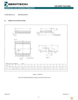 XE3005I064TRLF Page 33