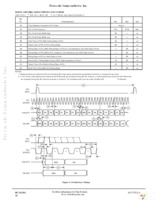 MC145484SDR2 Page 18