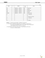 UPD720101GJ-UEN-A Page 11
