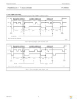 PCA9564PW,112 Page 17