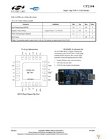 CP2104-F03-GM Page 2