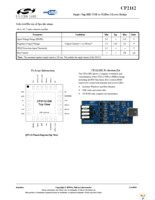 CP2112-F02-GM Page 2
