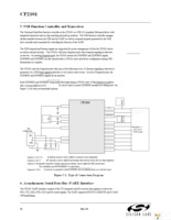 CP2101-GM Page 12