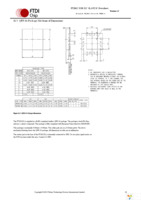 FT201XS-U Page 42