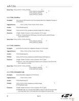 CP2130-F01-GM Page 30