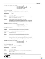 CP2130-F01-GM Page 31