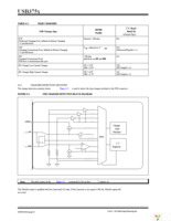 USB3751A-2-A4-TR Page 14