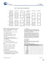 CY7C68001-56PVXCT Page 5