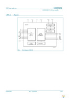 SDIO101IHR,551 Page 3