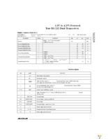 MAX218EAP+ Page 3