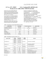 MAX3535ECWI+ Page 21