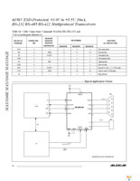MAX3160EEAP+ Page 24