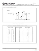 PI90LV179WE Page 8