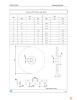 ST3232BTR Page 15