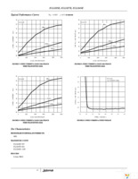 ICL3225ECAZ-T Page 15