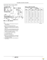 ICL3225ECAZ-T Page 17