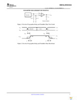 SN65LVDS048APW Page 5