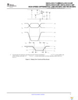 SN65LVDS179MDGKREP Page 11