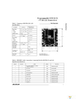 MAX214CWI+ Page 11
