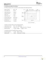 SN65LVDS308ZQCR Page 28