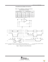 SN65LVDS3486AD Page 7