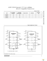 MAX3318ECAP+ Page 15