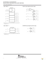 SN75LVDS9638D Page 2