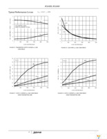 ICL3225CAZ Page 13