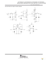 SN75LVDS051D Page 3