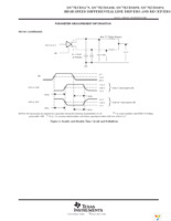 SN75LVDS051D Page 9