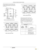 ICL3224CAZ-T Page 13