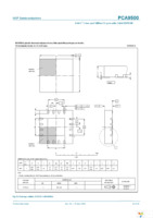 PCA9500BS,118 Page 20