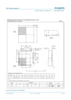 PCA8575PW,118 Page 24