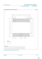 PCA8574PW,118 Page 27