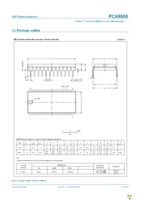 PCA9555PW,118 Page 22