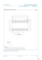 PCA9674ABS,118 Page 33
