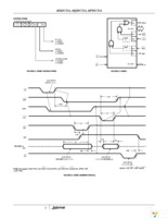 CMP82C55AZ Page 12