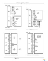 CMP82C55AZ Page 16