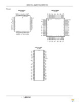 CMP82C55AZ Page 2