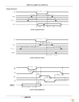 CMP82C55AZ Page 20