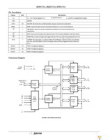 CMP82C55AZ Page 3