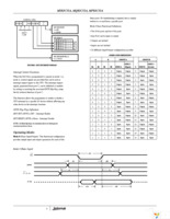 CMP82C55AZ Page 6