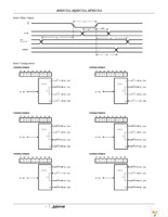 CMP82C55AZ Page 7