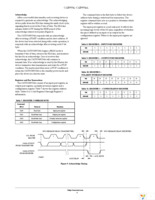 CAT9554AYI-GT2 Page 8