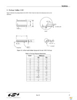 SI3016-F-FSR Page 47