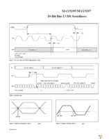 MAX9205EAI+ Page 9